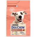 Purina Dog Chow Adult Sensitive Łosoś 2,5Kg