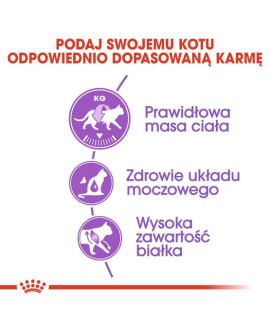 Royal Canin Sterilised Karma Sucha Dla Kotów Dorosłych, Sterylizowanych 4Kg