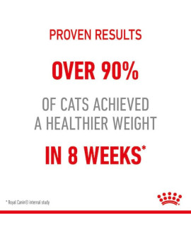 Royal Canin Light Weight Care W Galaretce Karma Mokra Dla Kotów Dorosłych, Z Tendencją Do Nadwagi Saszetka 85G