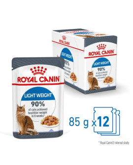Royal Canin Light Weight Care W Galaretce Karma Mokra Dla Kotów Dorosłych, Z Tendencją Do Nadwagi Saszetka 85G