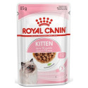 Royal Canin Kitten W Sosie Karma Mokra Dla Kociąt Do 12 Miesiąca Życia Saszetka 85G
