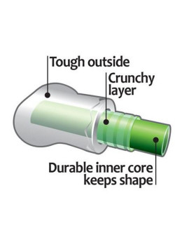 Petstages Crunchcore Small Ps264