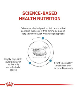 Royal Canin Veterinary Diet Canine Anallergenic Small 1,5Kg