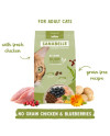 Sanabelle Adult No Grain Huhn - Bezzbożowa Z Kurczakiem 400G