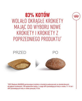Royal Canin Ageing +11 Sterilised Karma Sucha Dla Kotów Dojrzałych, Sterylizowanych 400G