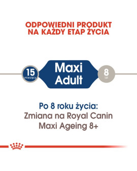 Royal Canin Maxi Adult Karma Mokra W Sosie Dla Psów Dorosłych, Do 5 Roku Życia, Ras Dużych Saszetka 140G