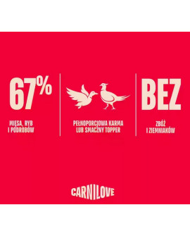 Carnilove Dog Duck & Pheasant Adult - Kaczka I Bażant Puszka 400G
