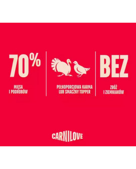 Carnilove Dog Turkey & Duck - Indyk I Kaczka Saszetka 300G