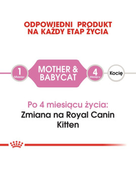 Royal Canin Mother&Babycat karma sucha dla kotek w okresie ciąży, laktacji i kociąt od 1 do 4 miesiąca 400g
