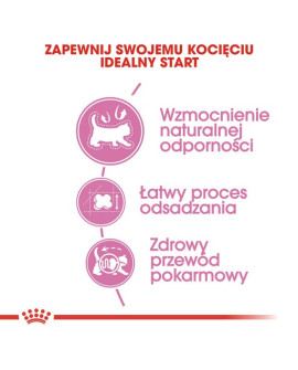 Royal Canin Mother&Babycat karma sucha dla kotek w okresie ciąży, laktacji i kociąt od 1 do 4 miesiąca 400g